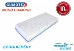Gumotex Diamond Queen Mono kemény matrac