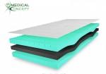 Medical Concept Premium Matrac