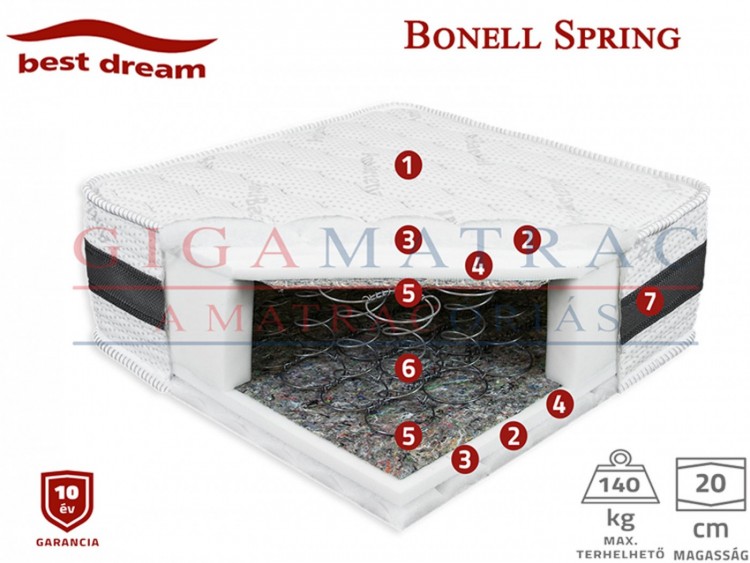 Best Dream Bonell Spring bonell rugós matrac
