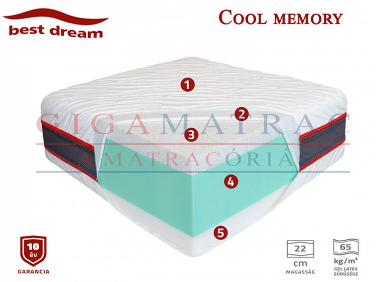 Best Dream Cool Memory Memory matrac
