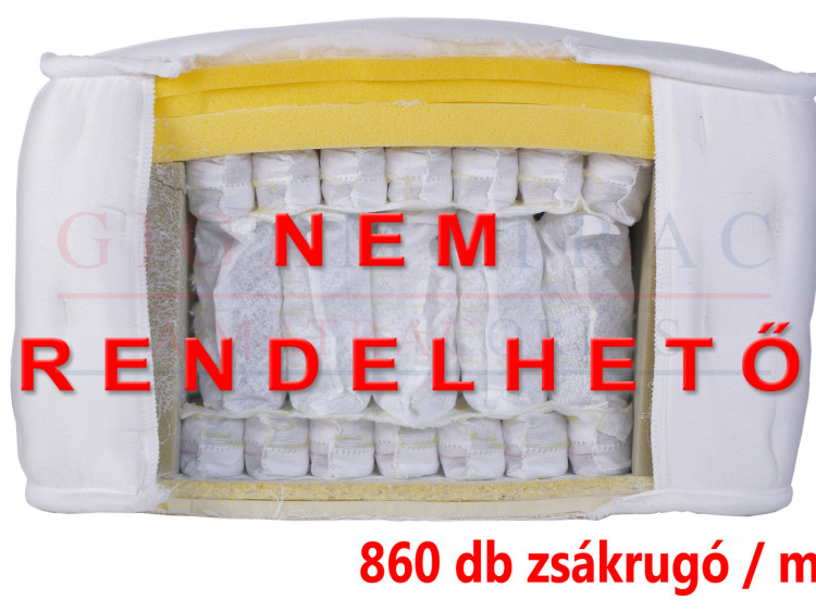Isbir CoolFlow metszet