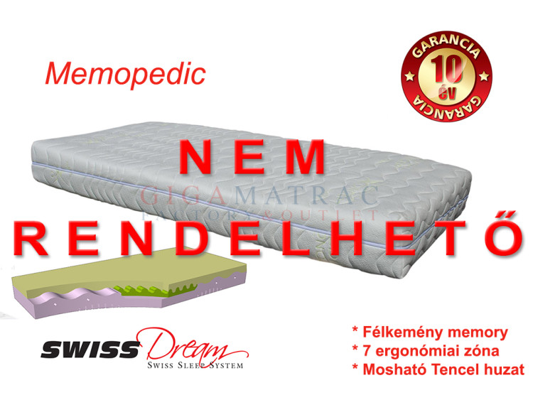 SwissDream Premium Memopedic memory foam matrac
