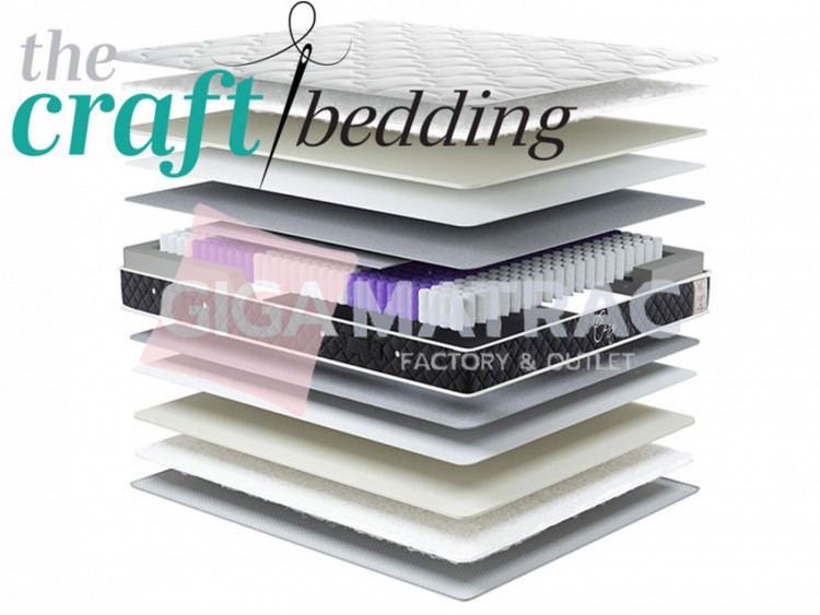Craft Cosy matrac