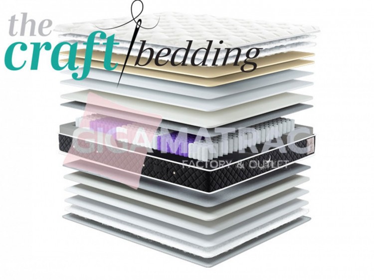 Craft Moonlight matrac