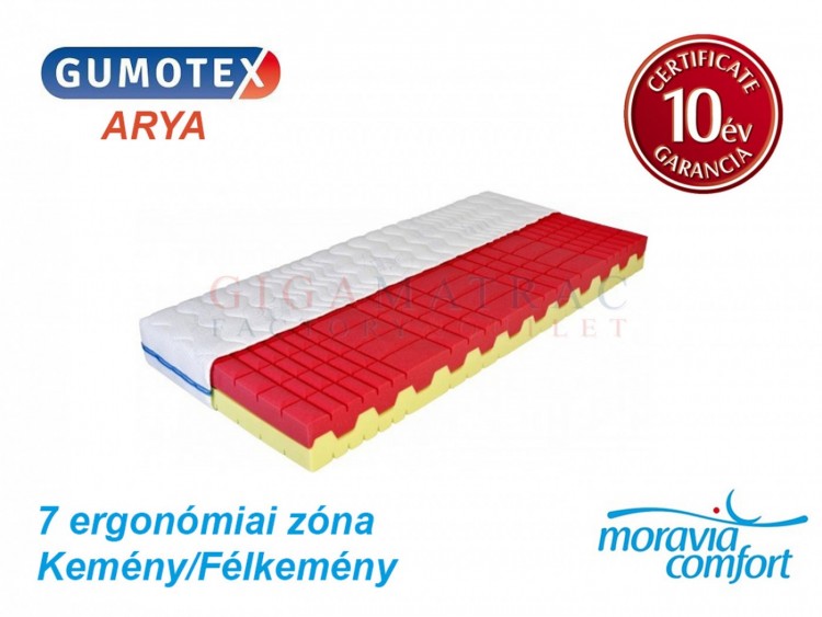 Gumotex Arya hideghab matrac