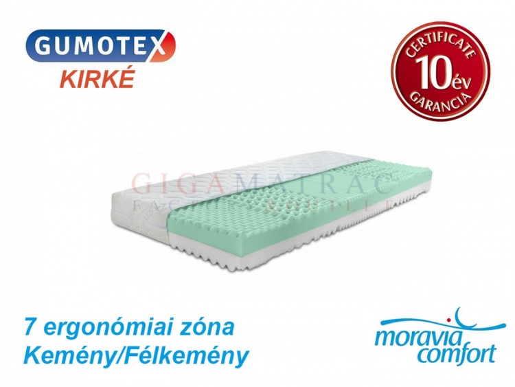 Gumotex Kirké hideghab matrac