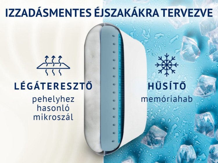 Dormeo 2in1 hűsítő klasszikus párna 50x70 cm