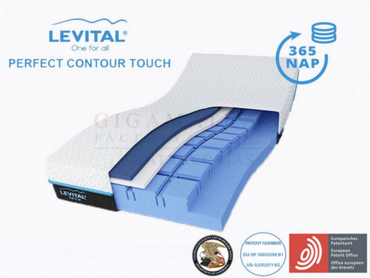 LeVital® Perfect Contour Touch matrac