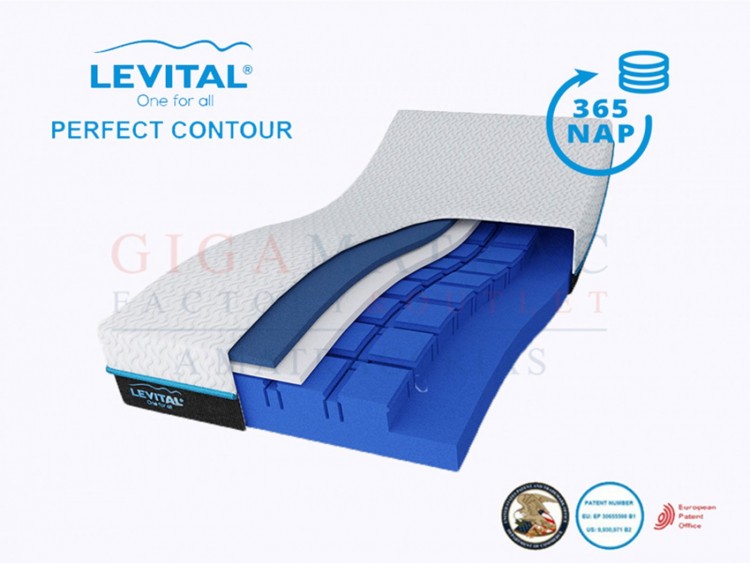 LeVital® Perfect Contour matrac