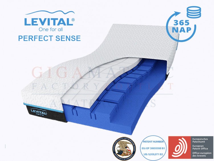 LeVital® Perfect Sense matrac