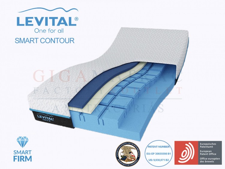 LeVital® Smart Contour matrac