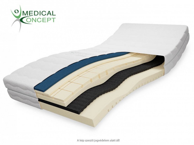 Medical Concept® LUXUS memory matrac