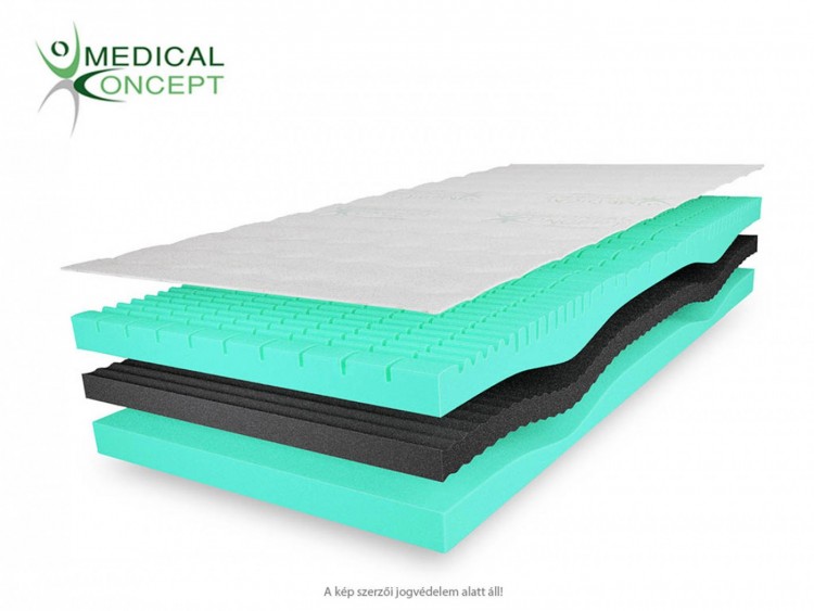 Medical Concept Premium Matrac