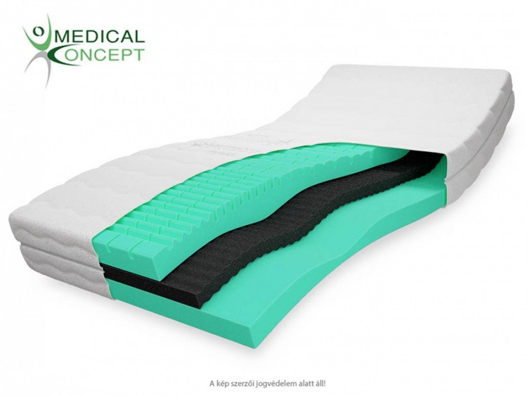 Medical Concept Premium Matrac