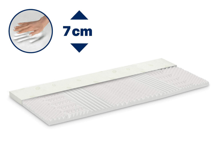 Dormeo Renew Natura Fedőmatrac 7 cm
