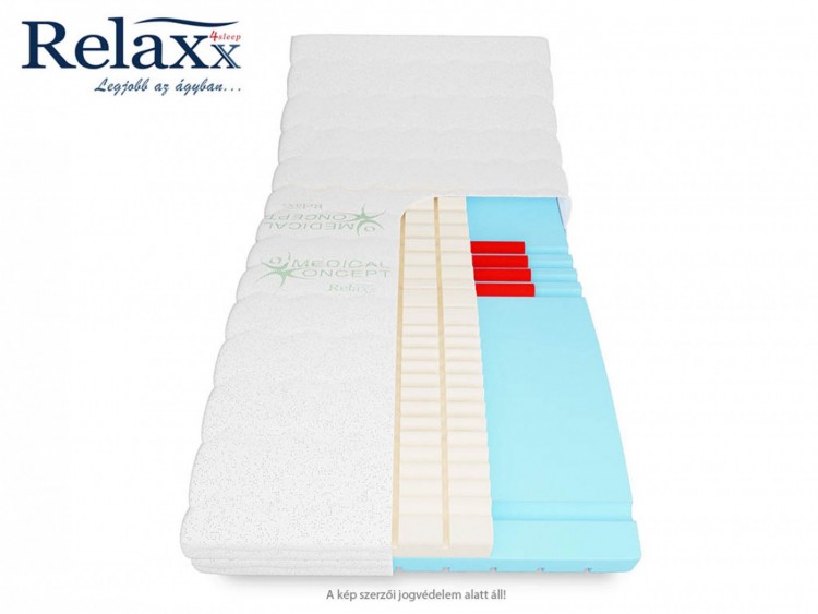 RelaXx® Signum Dual Hard ortopéd hideghab matrac