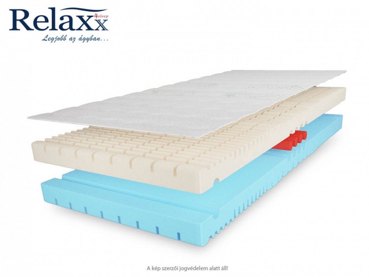 RelaXx® Signum Dual Hard ortopéd hideghab matrac