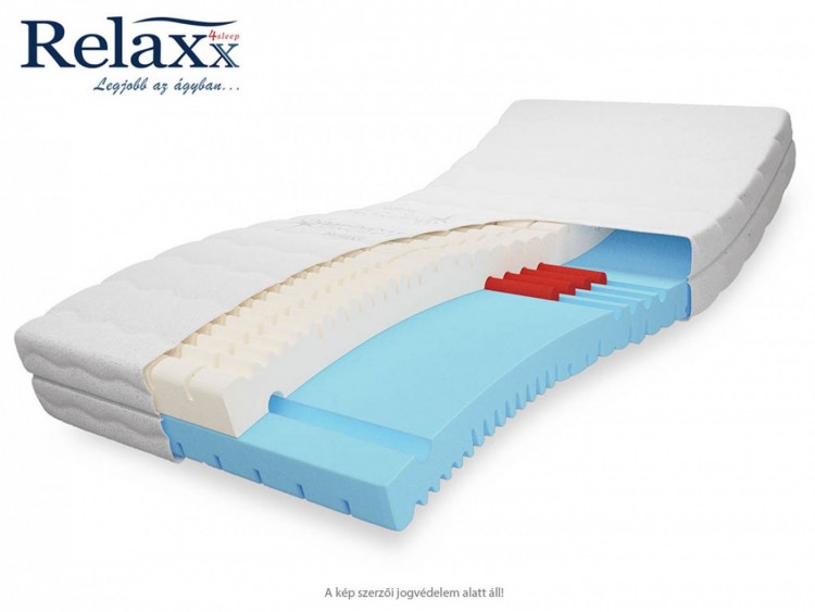 RelaXx® Signum Dual Hard ortopéd hideghab matrac