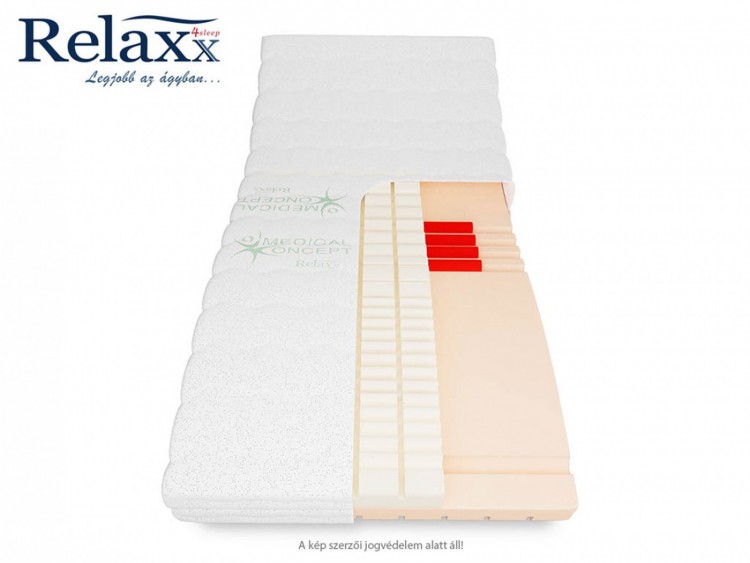 RelaXx Signum Dual Medium ortopéd hideghab matrac