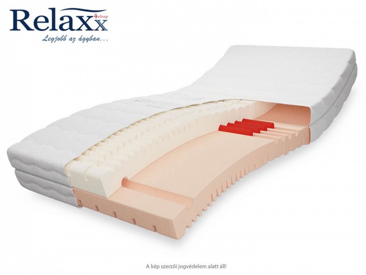 RelaXx Signum Dual Medium ortopéd hideghab matrac