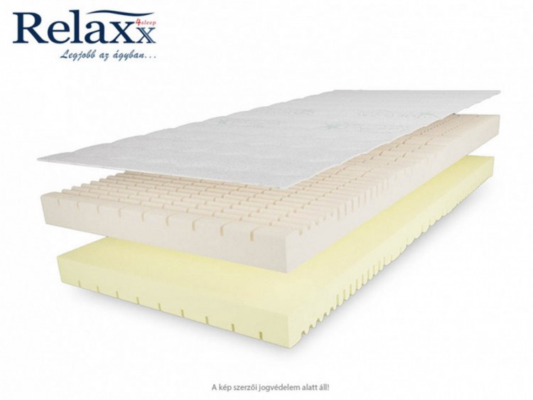 RelaXx Signum HR Climatic hideghab matrac