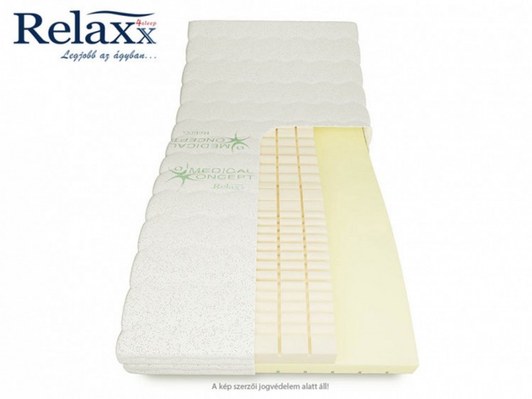 RelaXx Signum HR Climatic hideghab matrac