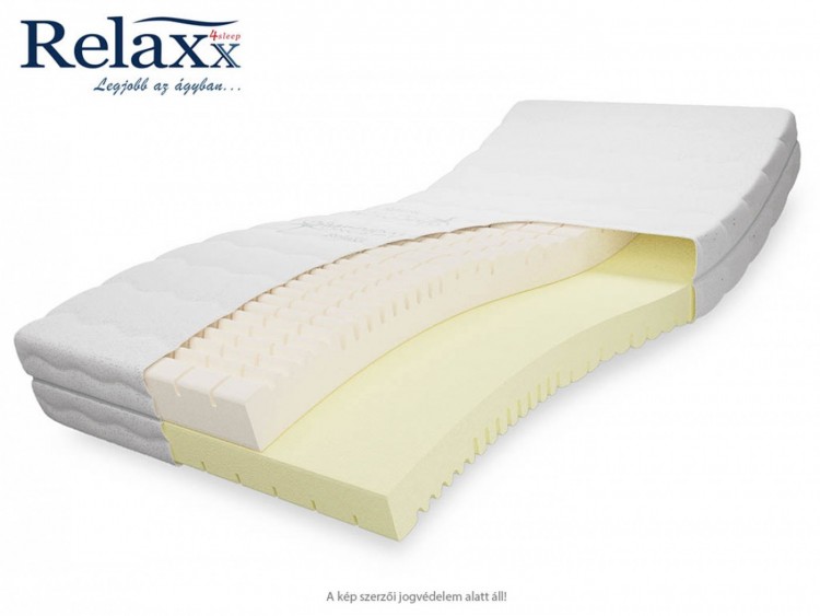 RelaXx Signum HR Climatic hideghab matrac