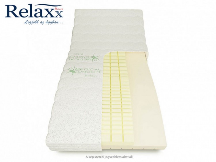 RelaXx Signum HR Infinity hideghab matrac