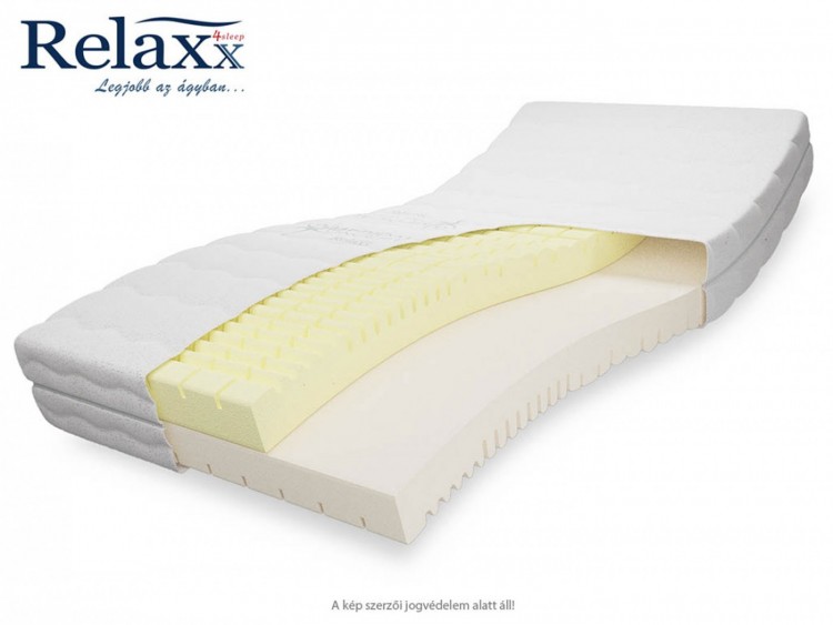 RelaXx Signum HR Infinity hideghab matrac