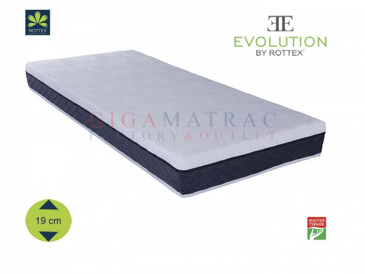 Rottex Fresh 4MFK EVOLUTION matrac