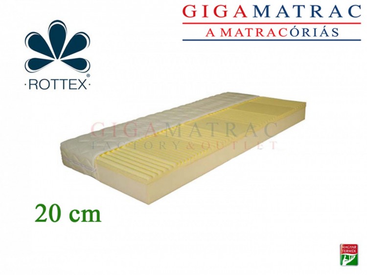 Rottex MF 14+4 7Z vákuum matrac