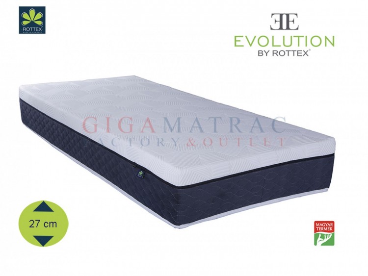 Rottex TR-18 EVOLUTION táskarugós exkluzív matrac
