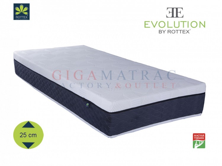 Rottex TR-EX EVOLUTION táskarugós exkluzív matrac