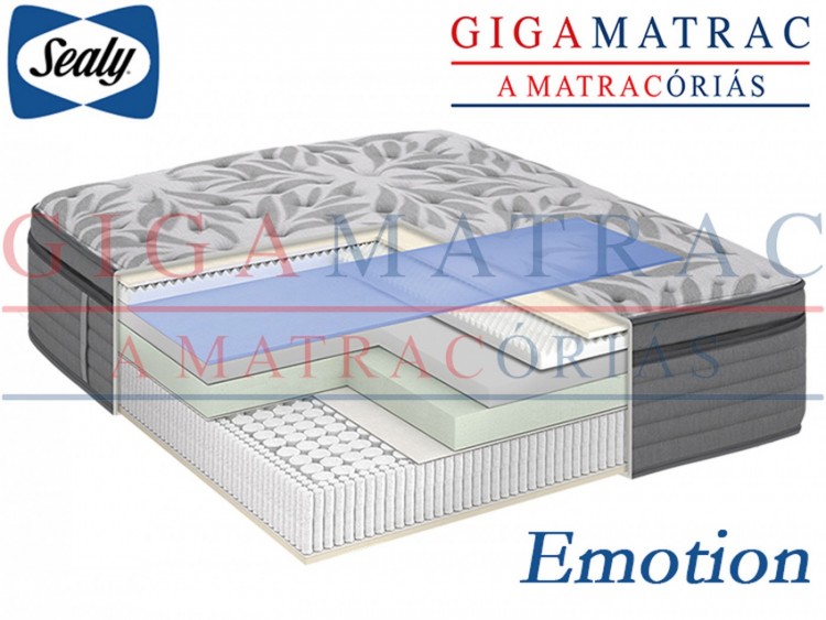 Sealy Emotion matrac