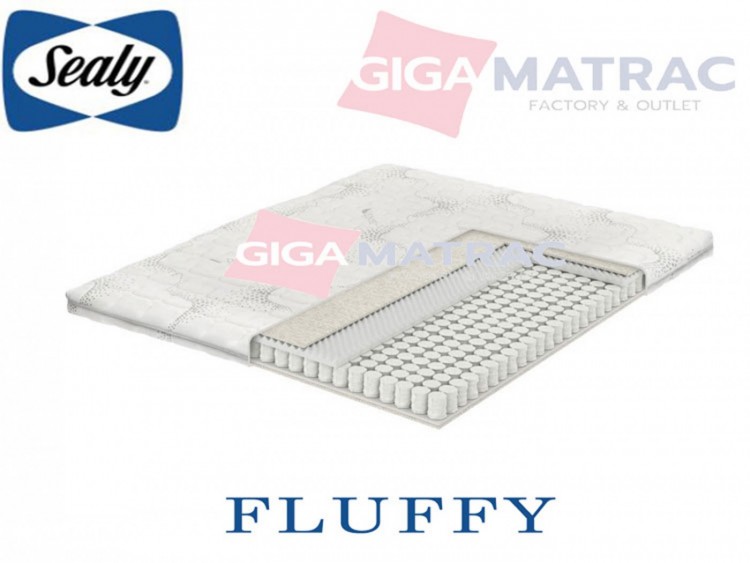 Sealy Fluffy topper