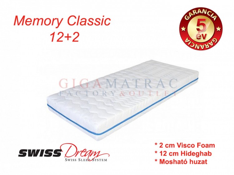 SwissDream Memory Classic 12+2