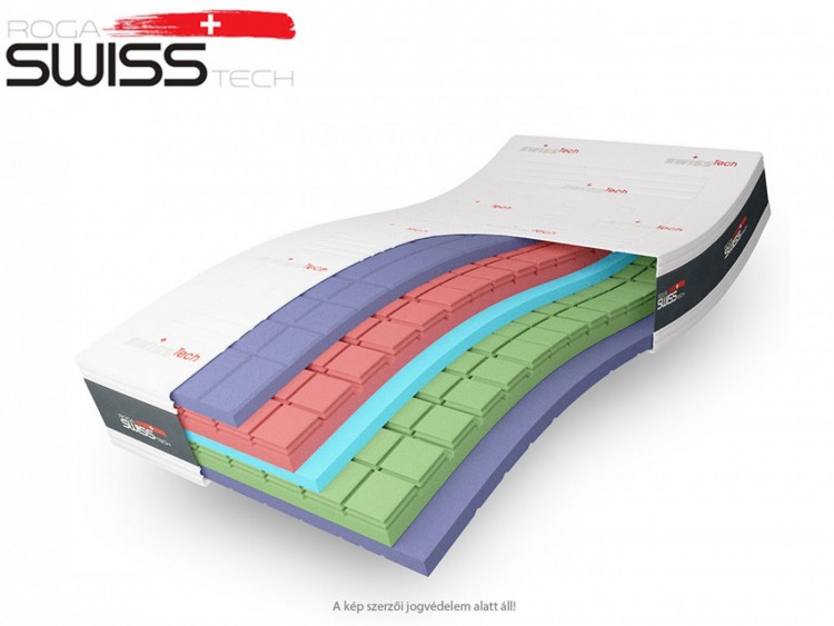 Swisstech Dinamic+ habrugós matrac