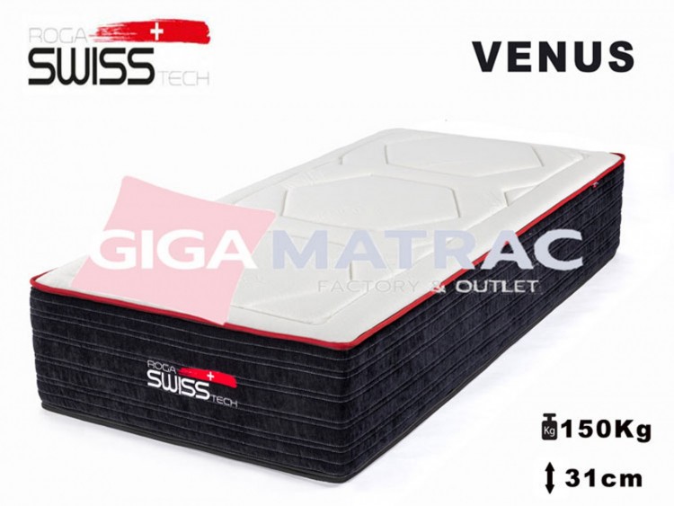 SwissTech Venus