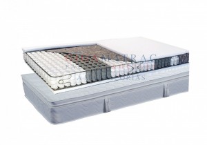 Billerbeck Abbázia 5 zónás táskarugós matrac kókusz/latex felsőrésszel