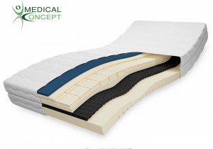 Medical Concept LUXUS memory matrac