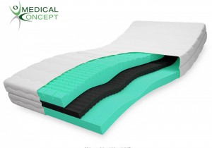 Medical Concept Premium matrac