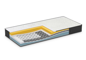 Dormeo iMemory S+ Silver matrac