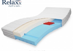 RelaXx® Signum Dual Hard matrac