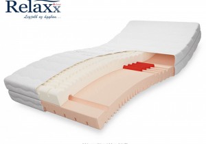 RelaXx® Signum Dual Medium matrac