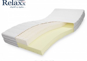 RelaXx Signum HR Climatic hideghab matrac