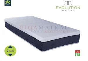 Rottex TR-18 EVOLUTION táskarugós matrac