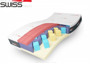 Swisstech Dinamic matrac