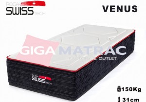 SwissTech Venus